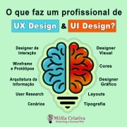 O-que-faz-um profissíonal-de-UI-Design- UX-Design-midia-criativa-top-marketing-digital